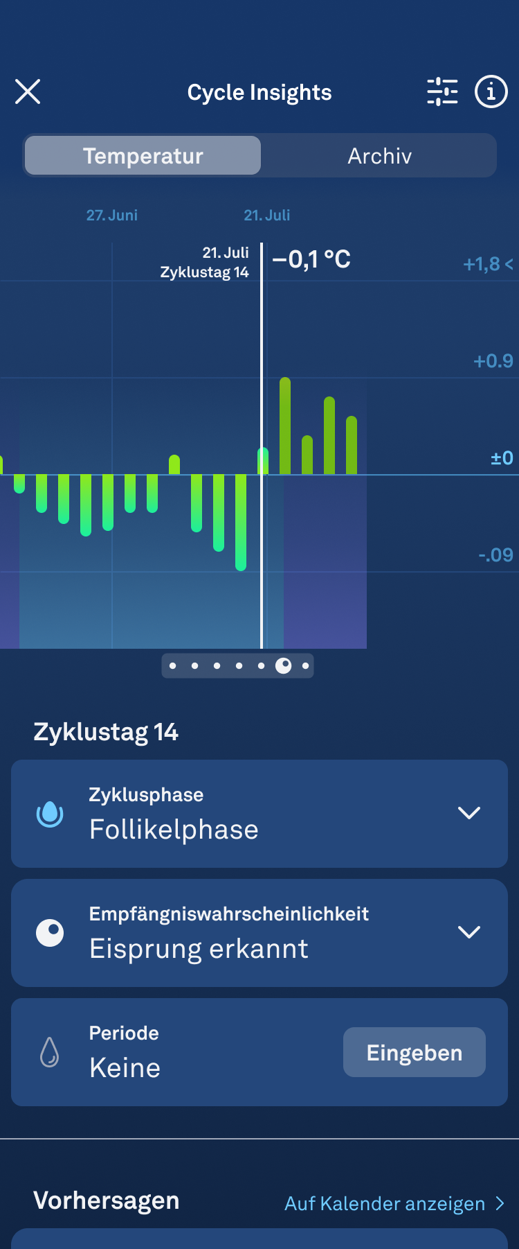 Fertile_Window_1.2_ovulation_detected_de.png