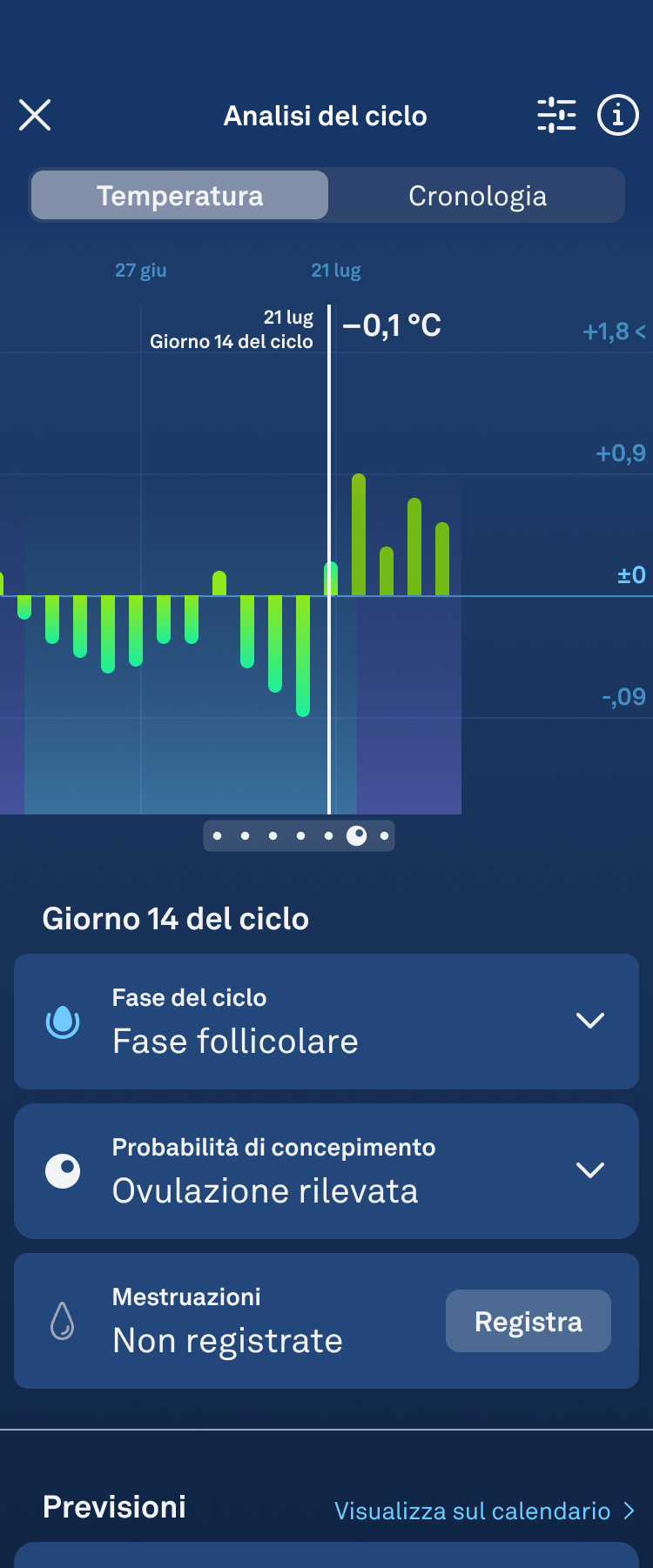 Fertile_Window_1.2_ovulation_detected_it.png