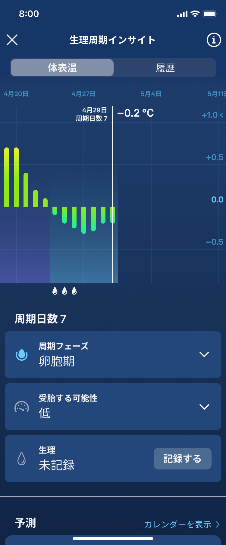fertile window_follicular_low chance 1.1_ja.png