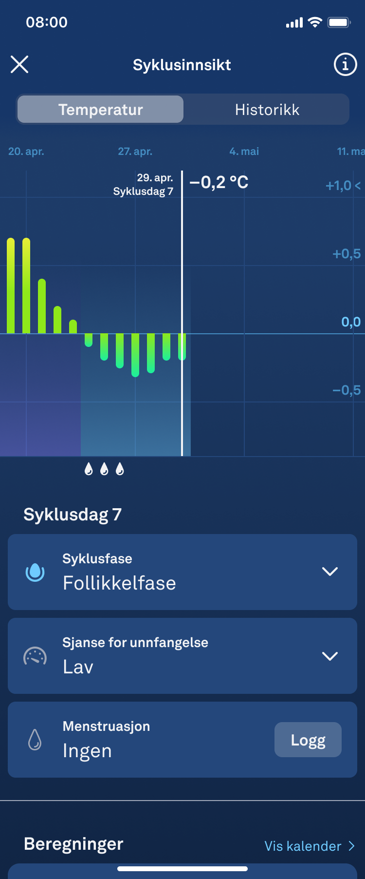 fertile window_follicular_low chance 1.1_nb.png