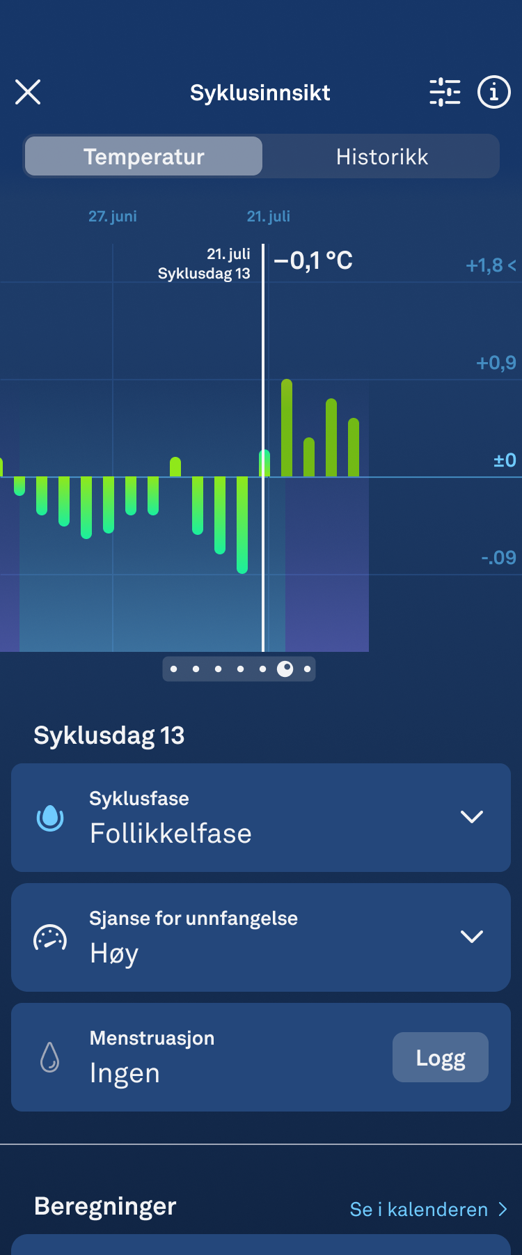 Fertile_Window_1.2_high_chance_nb.png