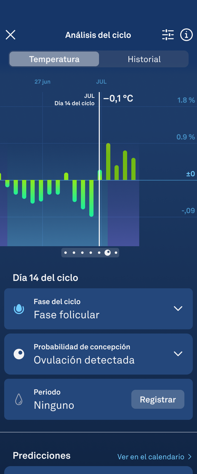 Fertile_Window_1.2_ovulation_detected_es.png