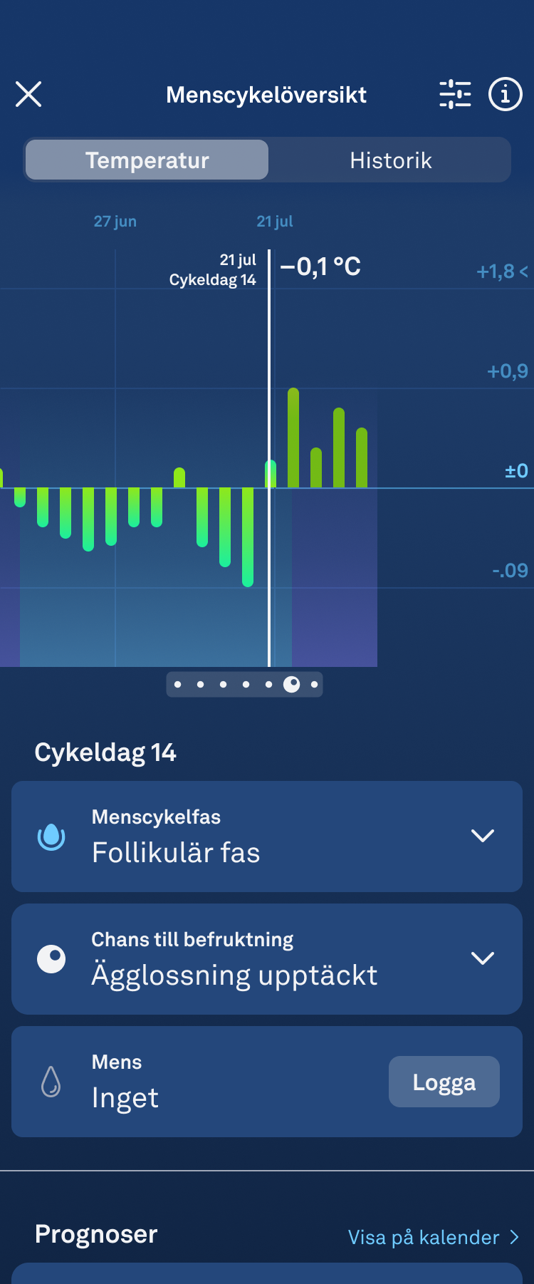Fertile_Window_1.2_ovulation_detected_sv.png