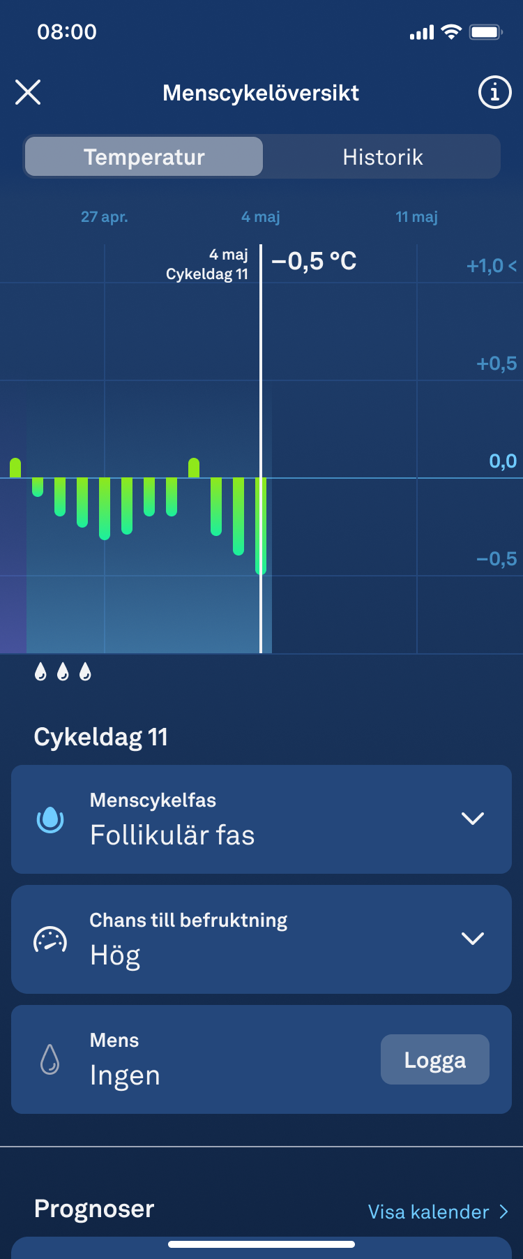 cycle insights 1.2_sv.png