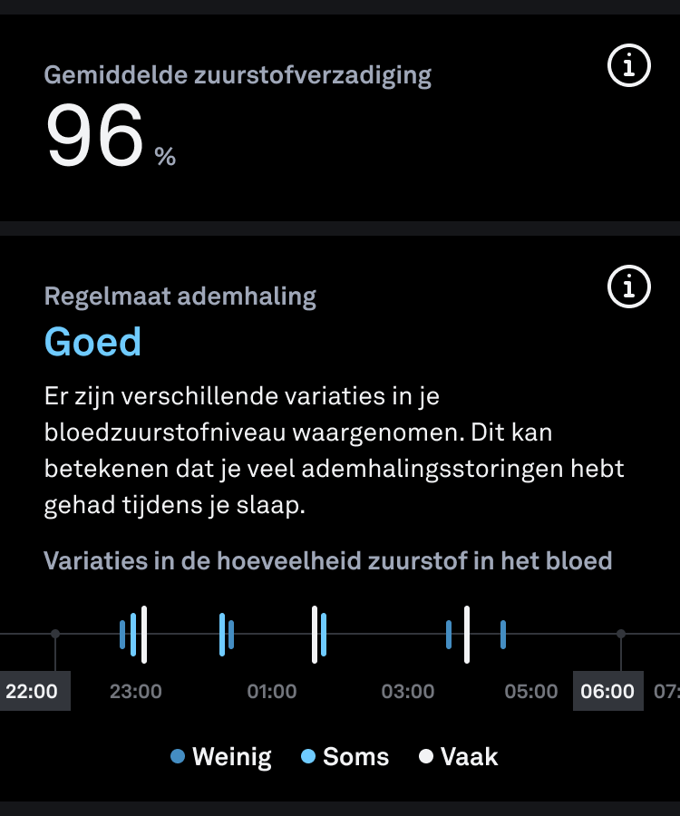 Blood_Oxygen_Sensing_Breathing_Regularity_nl.png