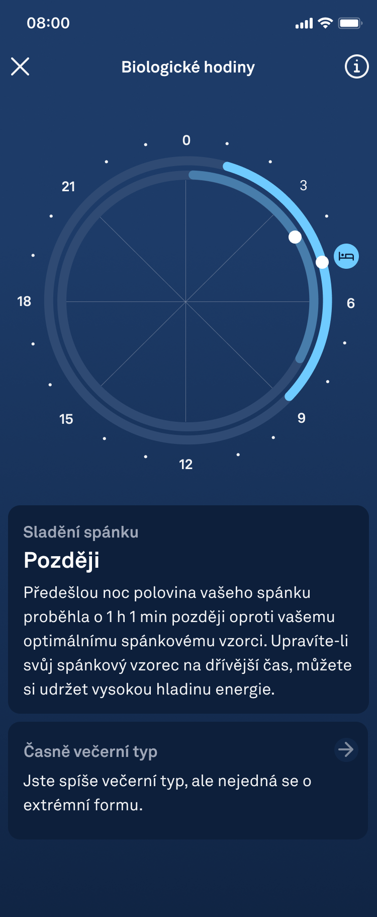 Body_Clock_and_Chronotype_Body_Clock_Behind_cs.png