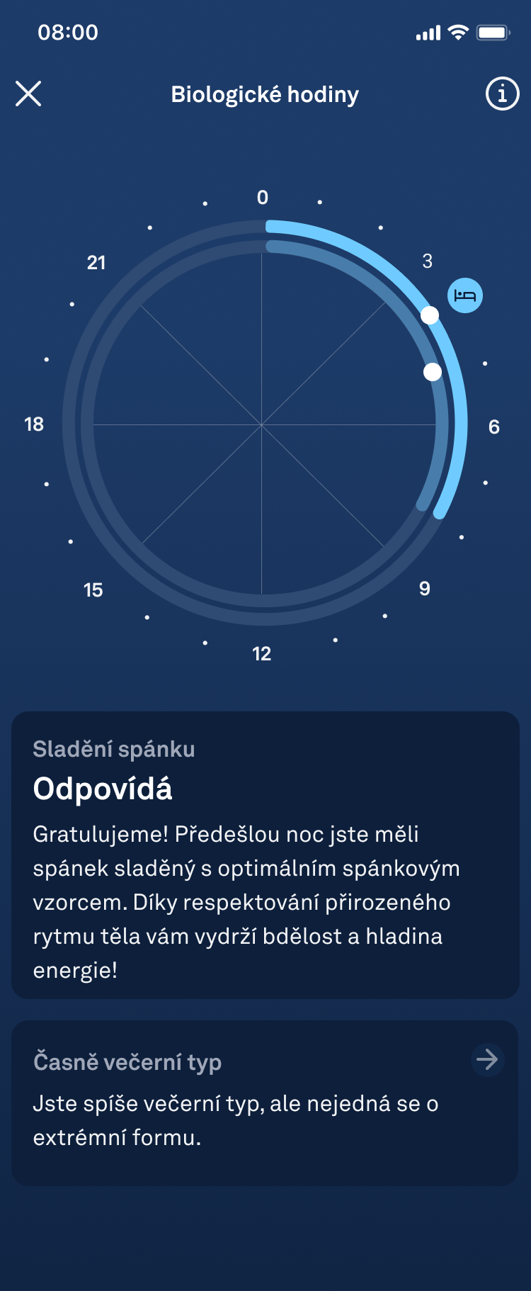 Body_Clock_and_Chronotype_Body_Clock_Aligned_cs.png