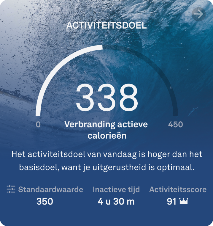 Edit_Activity_Goal_Activity_Card_nl.png