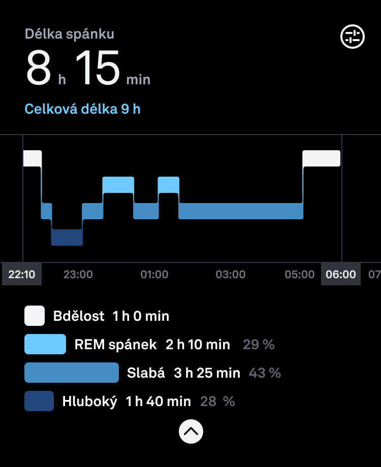 Edit_Bedtime_and_Wake-Up_Time_cs.png
