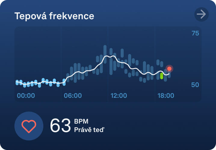 Live_Heart_Rate_4_cs.png