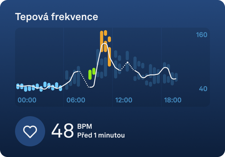 Live_Heart_Rate_1_cs.png