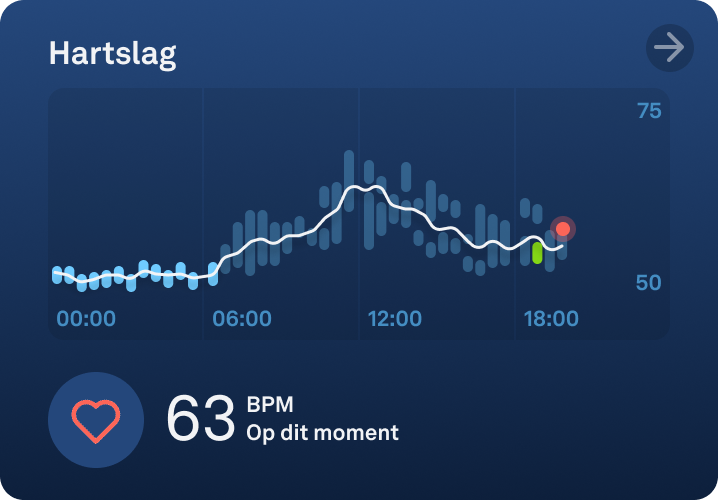 Live_Heart_Rate_4_nl.png