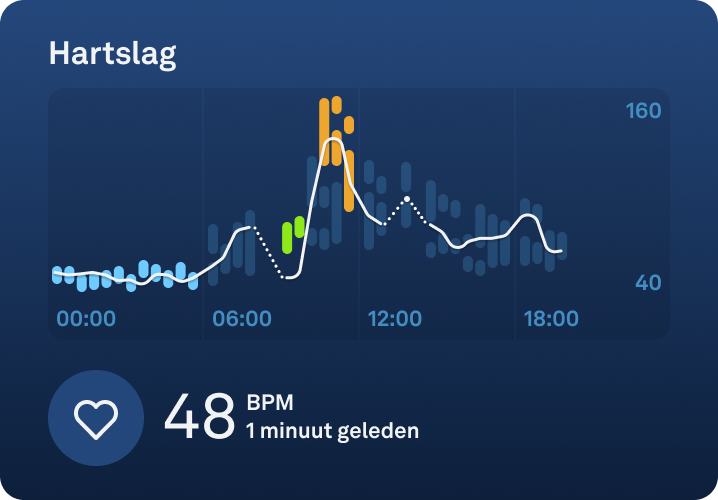 Live_Heart_Rate_1_nl.png