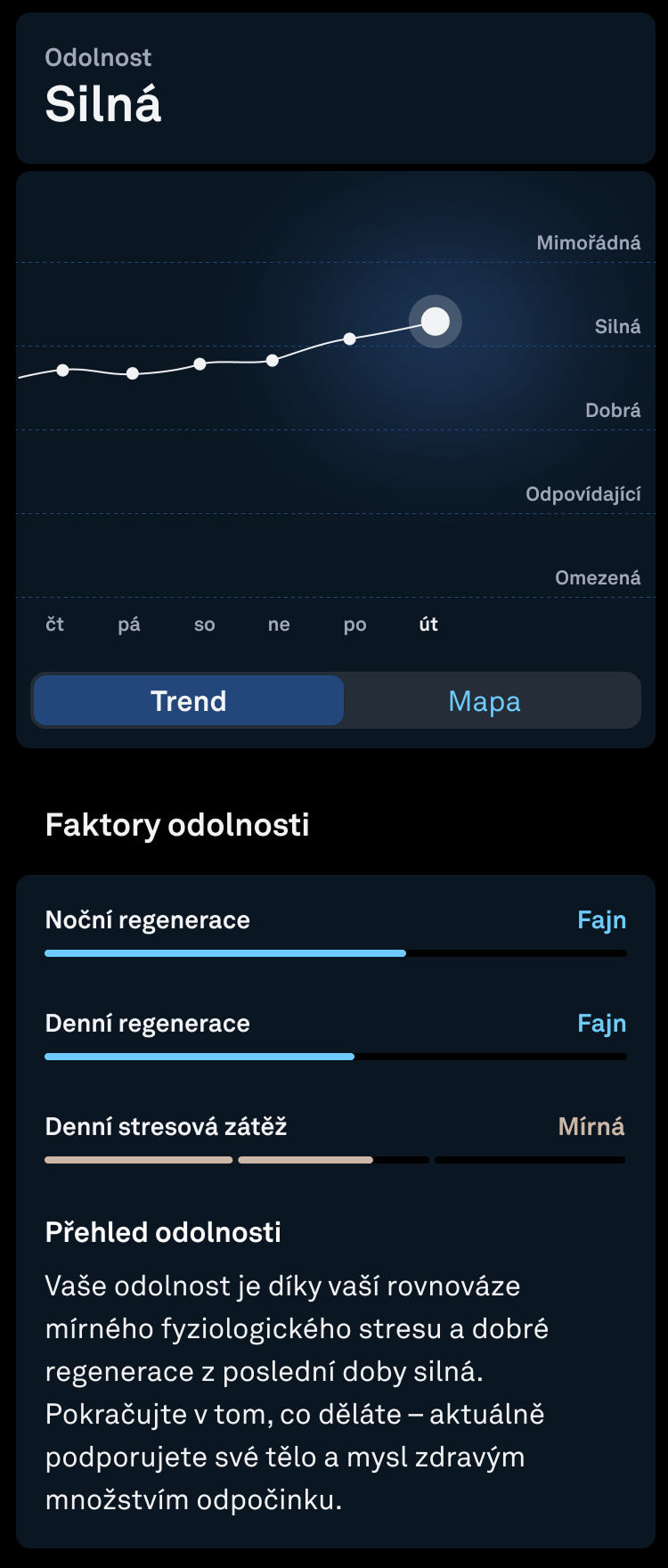 Resilience_Detailed_View_Trend_cs.png