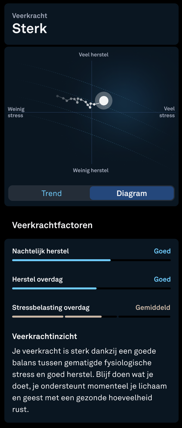 Resilience_Detailed_View_Map_nl.png