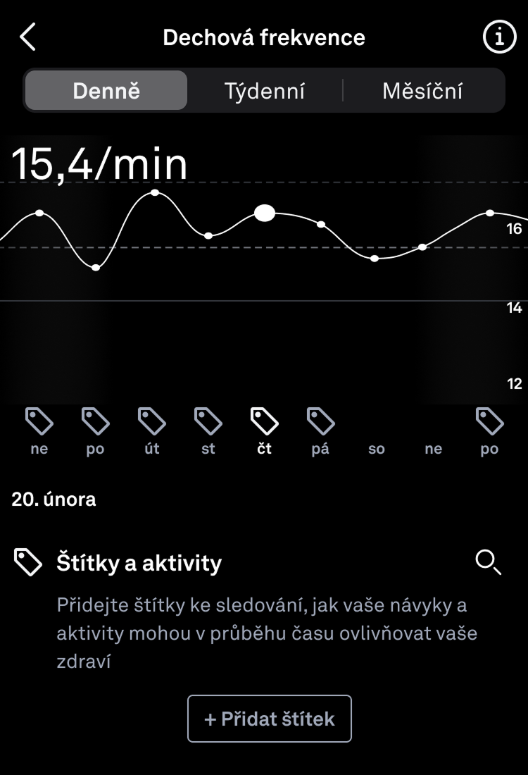 Respiratory_Rate_2_cs.png