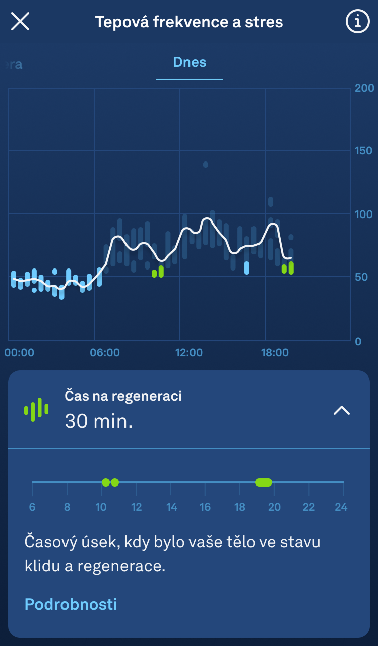 Restorative_Time_Heart_Rate_and_Stress_cs.png