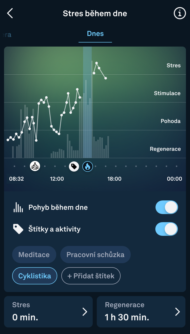 Restorative_Time_Daytime_Stress_cs.png