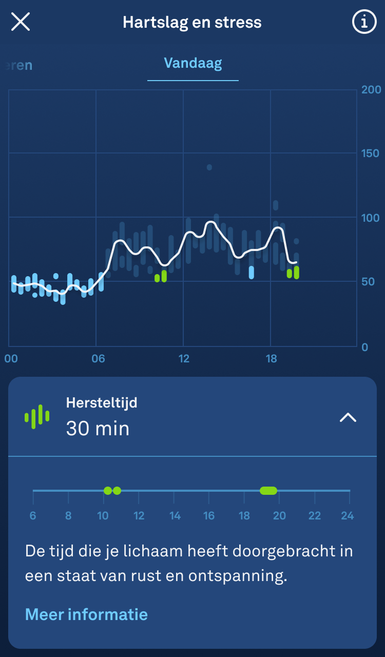 Restorative_Time_Heart_Rate_and_Stress_nl.png