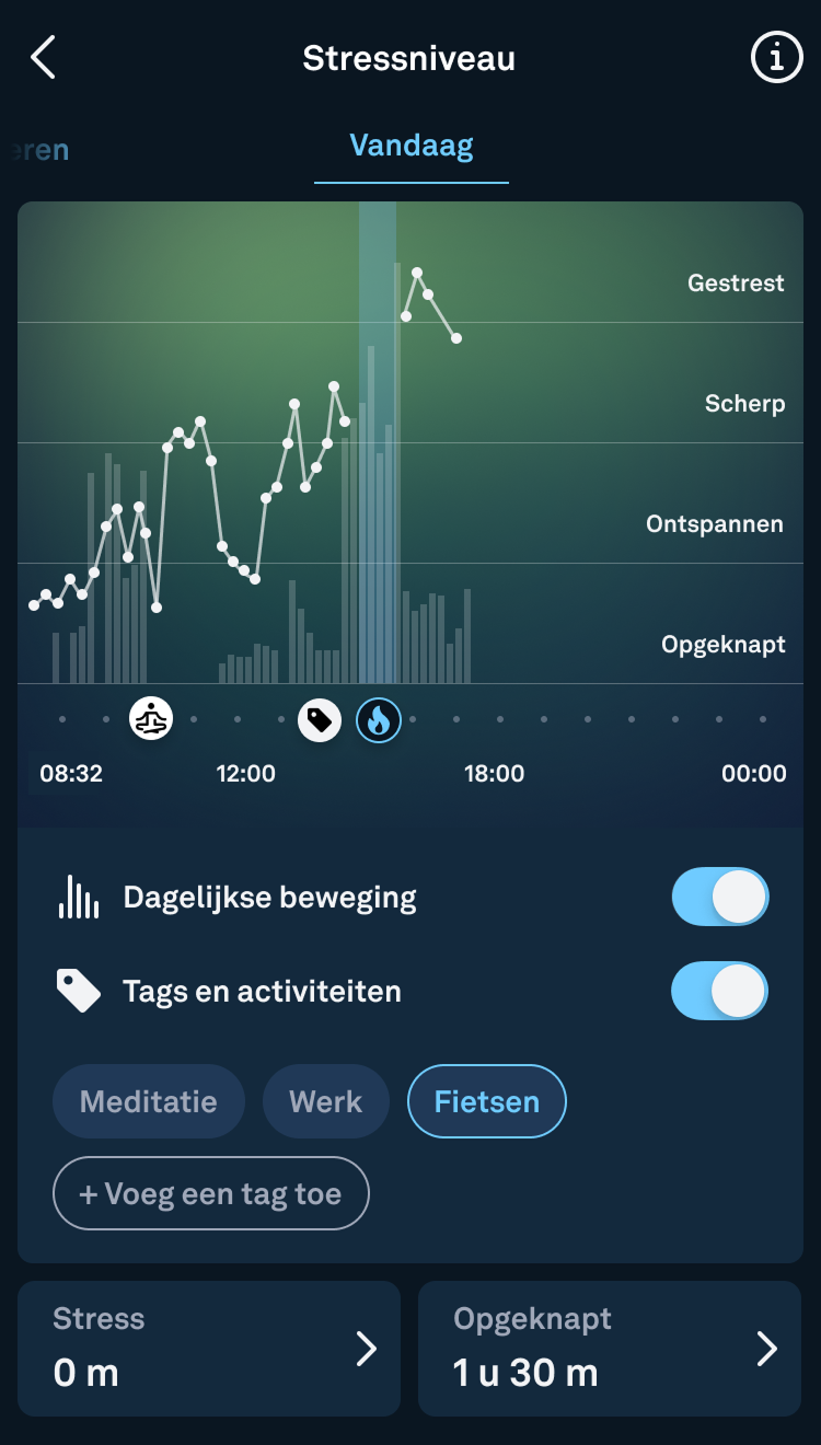 Restorative_Time_Daytime_Stress_nl.png