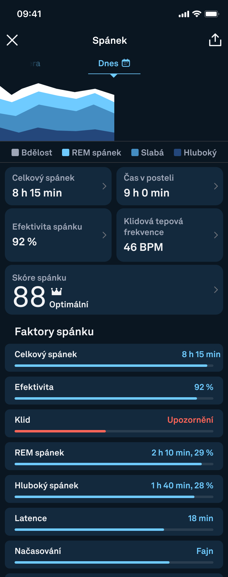 Sleep_Score_Detailed_View_cs.png