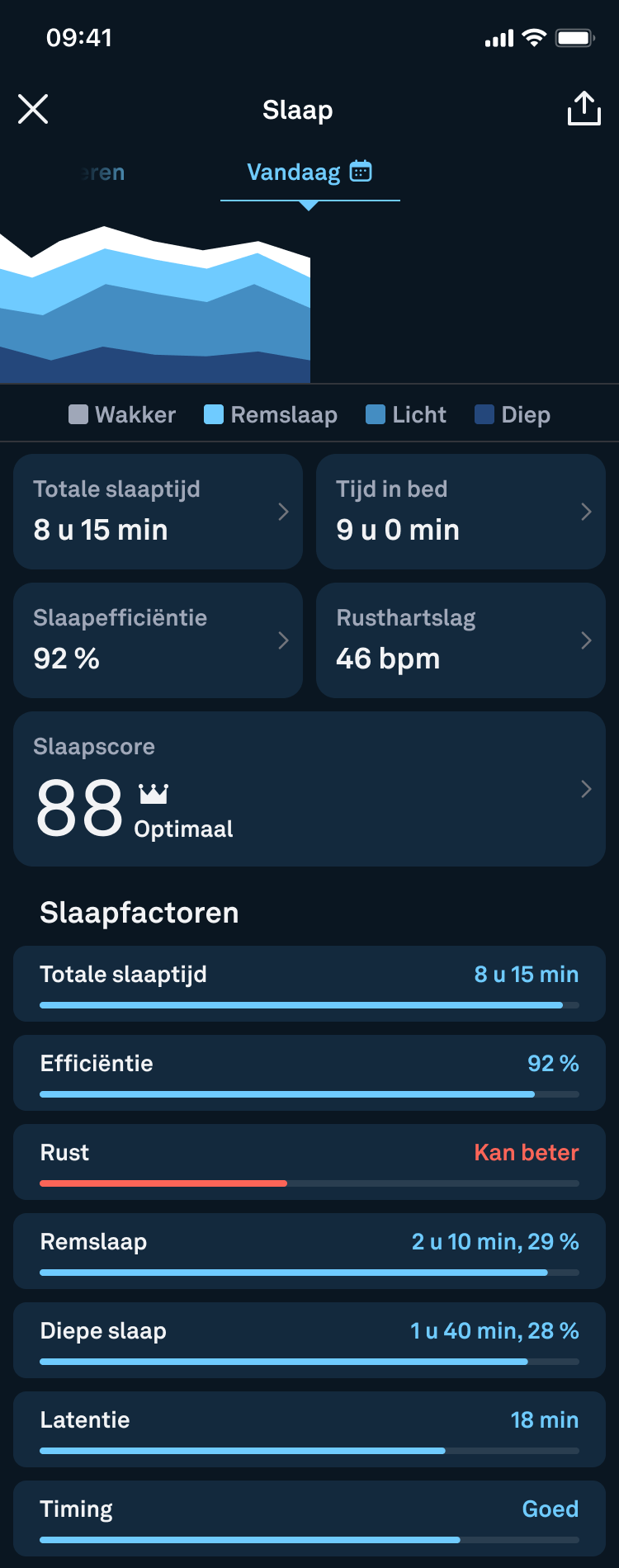 Sleep_Score_Detailed_View_nl.png