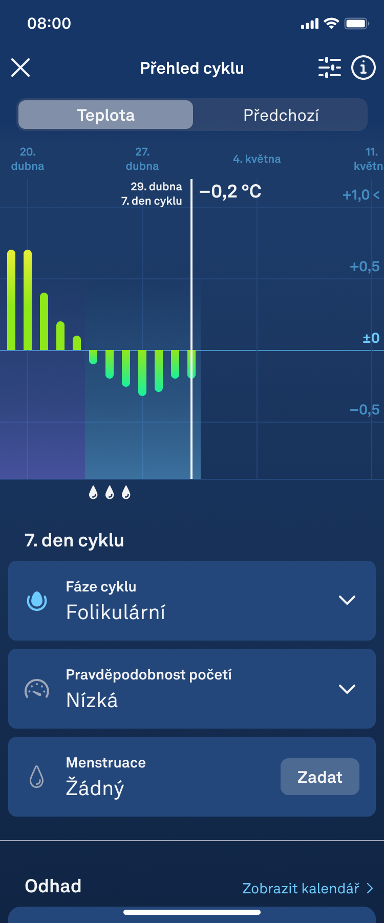 Fertile_Window_1.2_Follicular_Low_Chance_cs.png