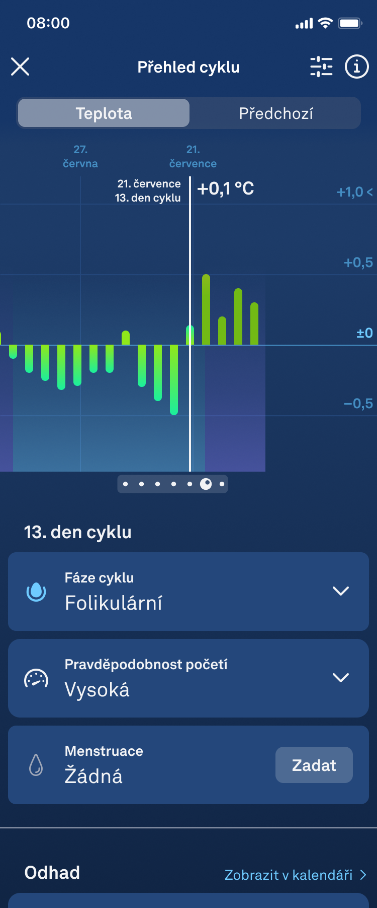 Fertile_Window_1.2_Follicular_High_Chance_cs.png