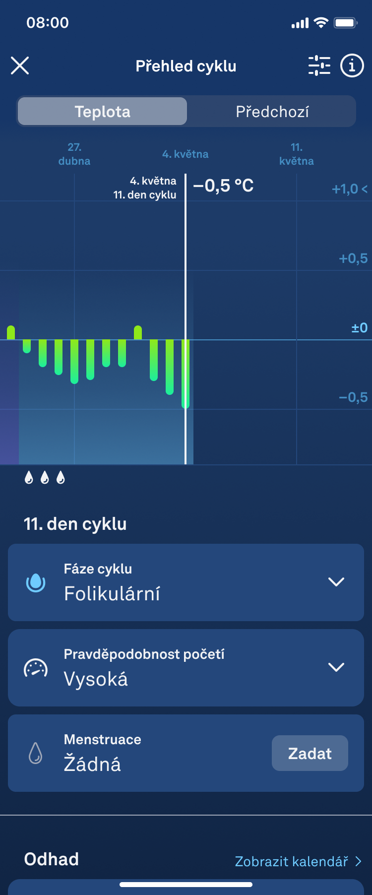 Fertile_Window_1.2_Cycle_Insights_cs.png
