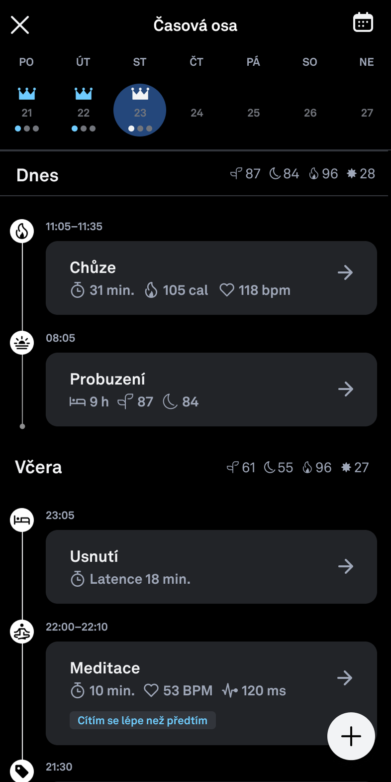 Using_Tags_Timeline_Full_cs.png