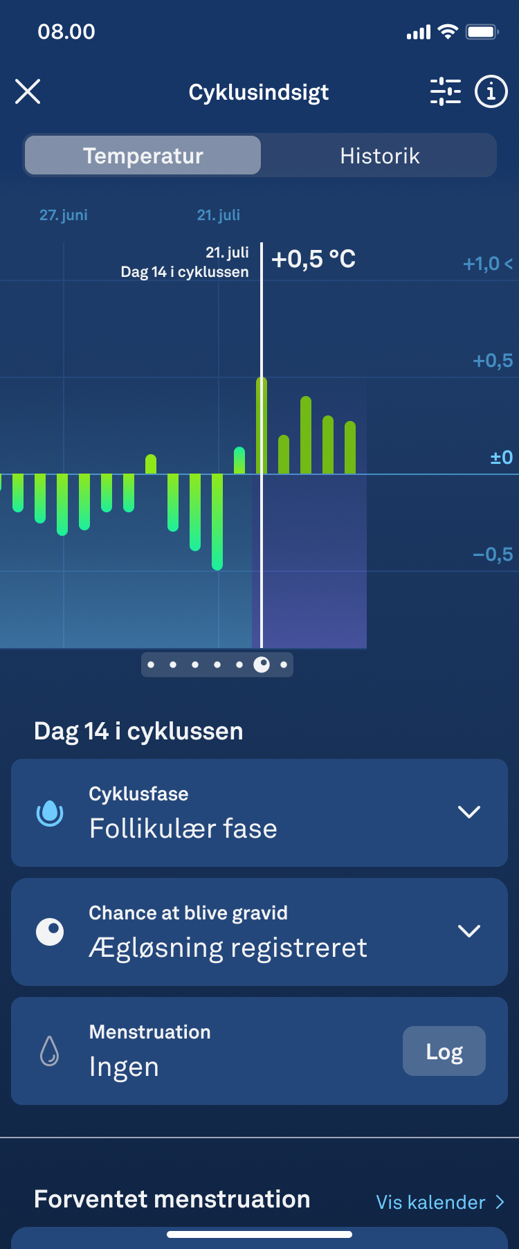 Fertile_Window_1.2_Ovulation_Detected_da.png