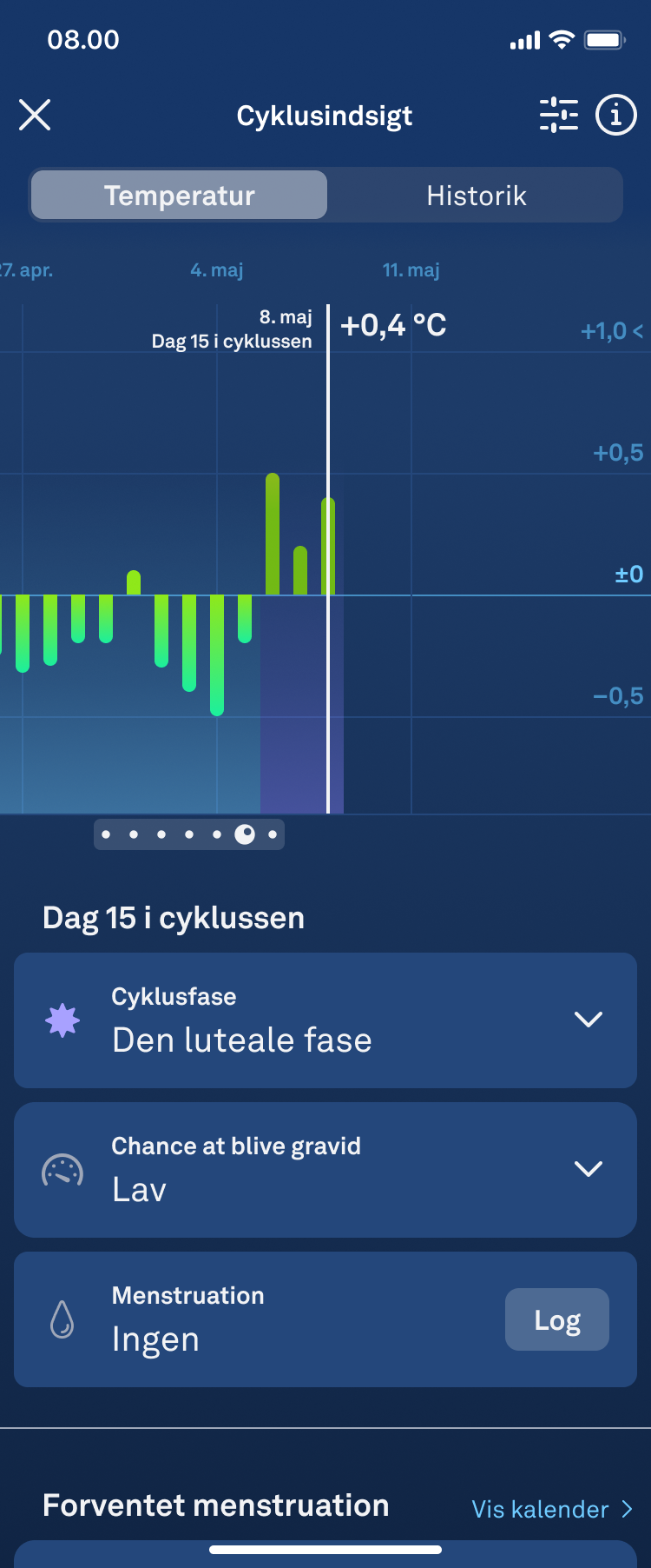 Fertile_Window_1.2_Luteal_Low_Chance_da.png