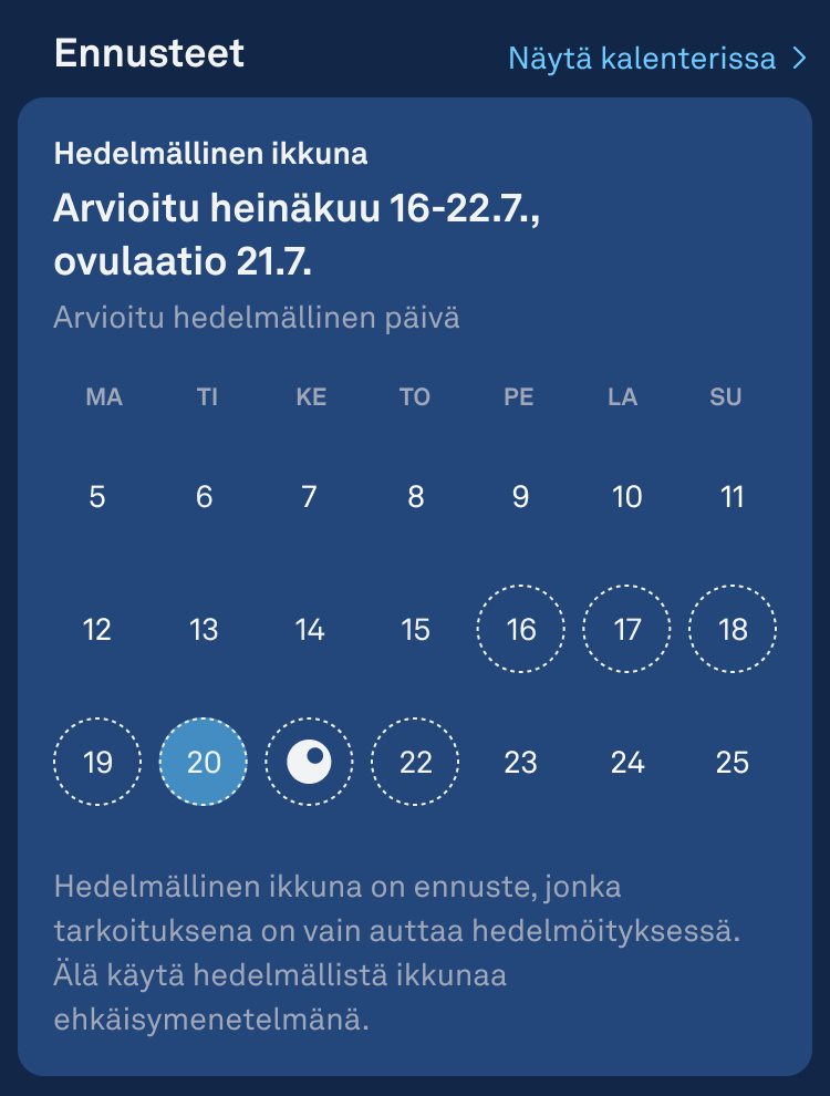 Fertile_Window_1.2_Predictions_fi.png