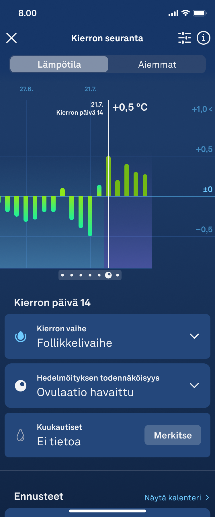 Fertile_Window_1.2_Ovulation_Detected_fi.png