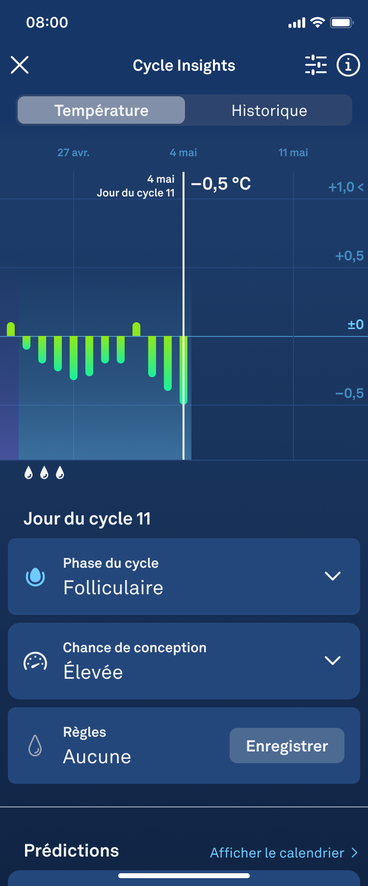 Fertile_Window_1.2_Cycle_Insights_fr.png