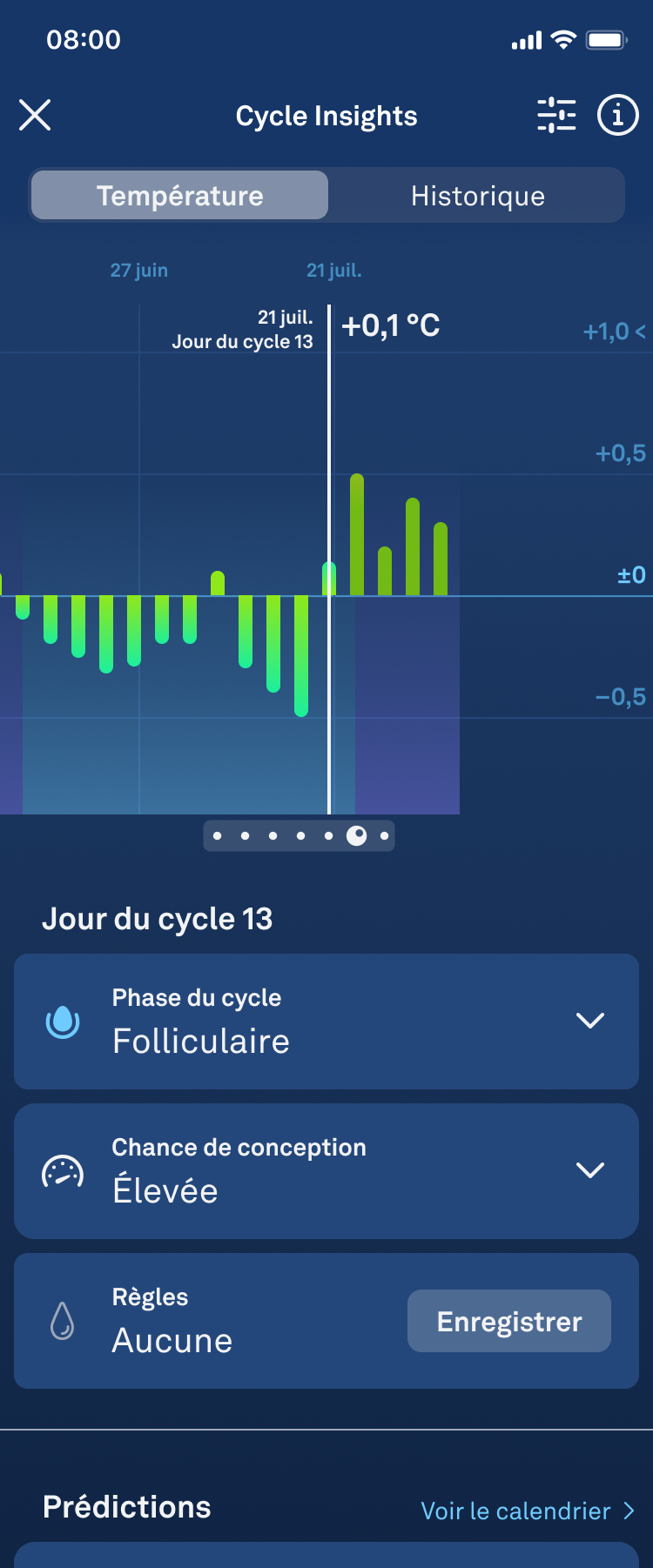 Fertile_Window_1.2_Follicular_High_Chance_fr.png