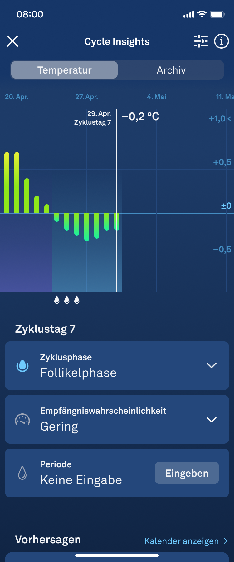Fertile_Window_1.2_Follicular_Low_Chance_de.png