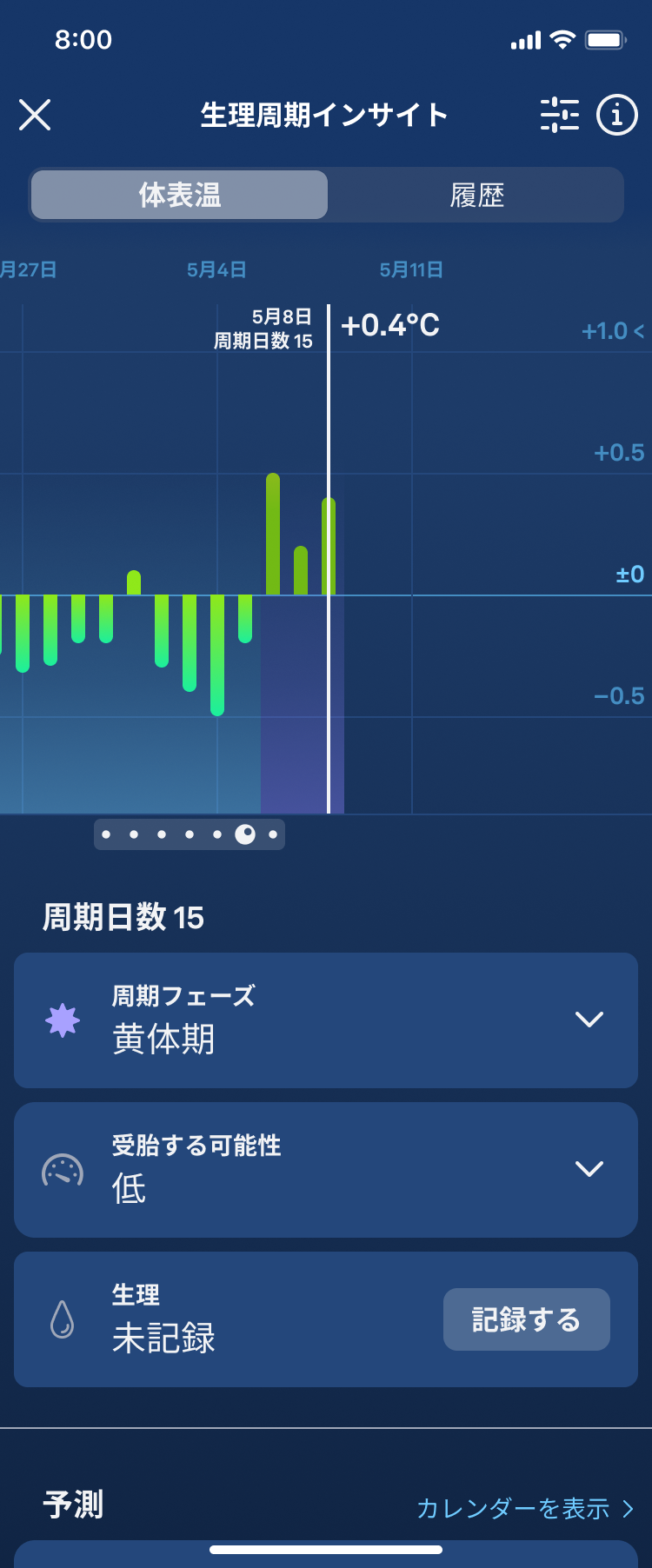 Fertile_Window_1.2_Luteal_Low_Chance_ja.png