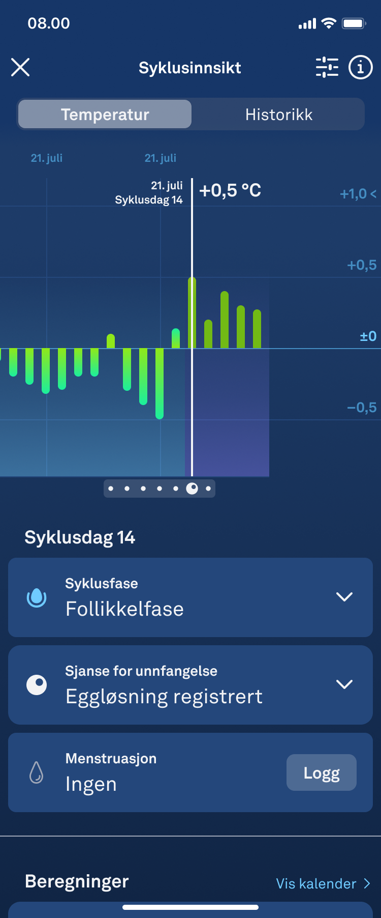 Fertile_Window_1.2_Ovulation_Detected_nb.png