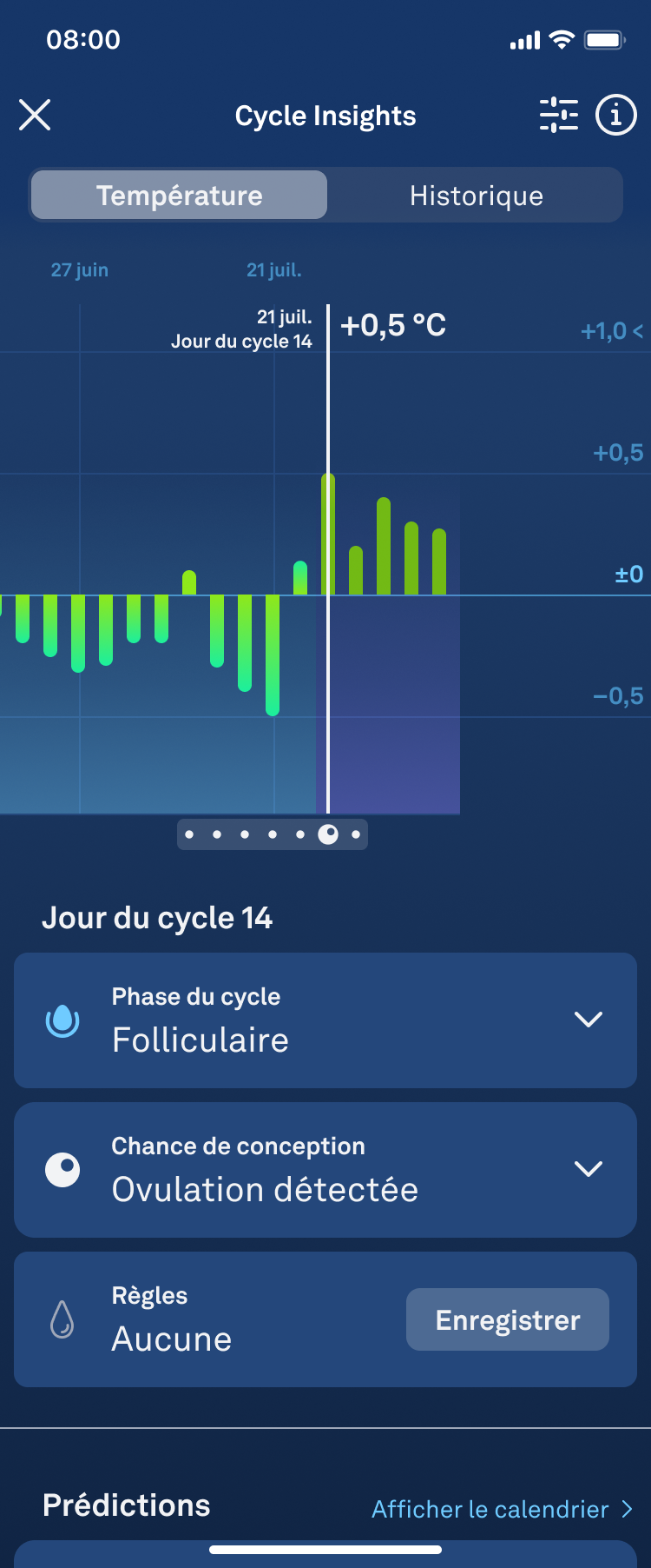 Fertile_Window_1.2_Ovulation_Detected_fr.png