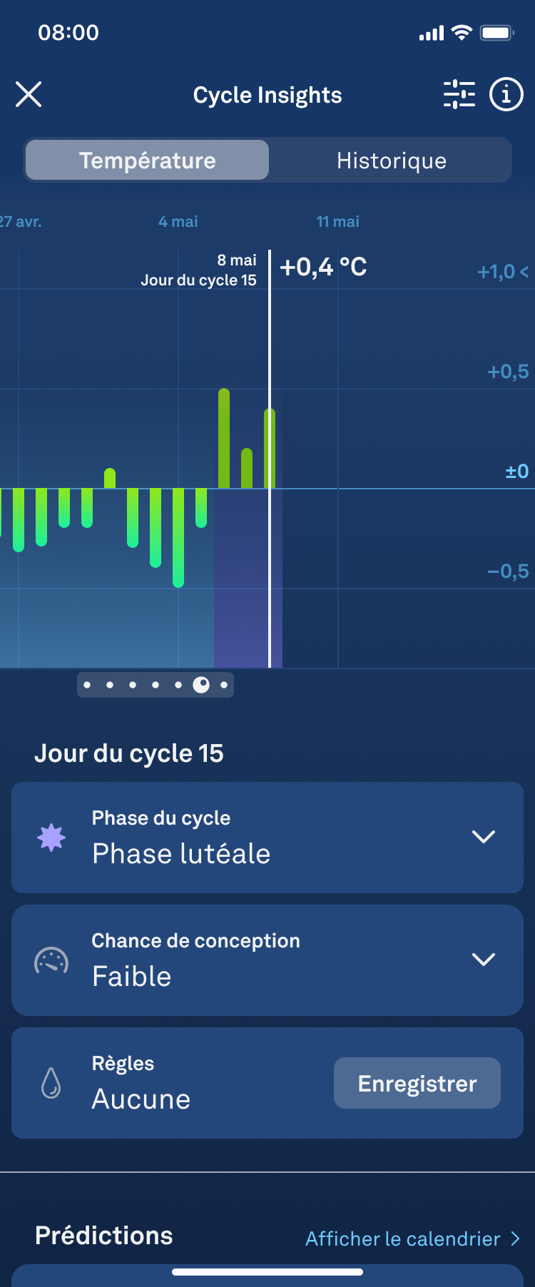 Fertile_Window_1.2_Luteal_Low_Chance_fr.png