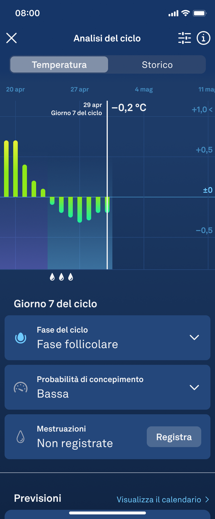 Fertile_Window_1.2_Follicular_Low_Chance_it.png