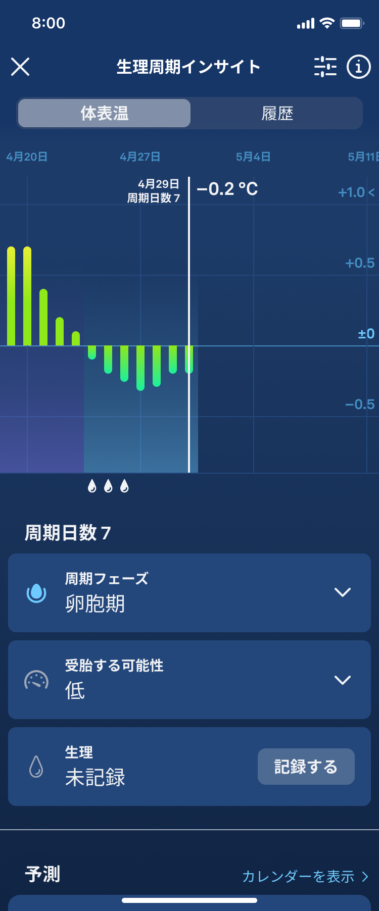 Fertile_Window_1.2_Follicular_Low_Chance_ja.png