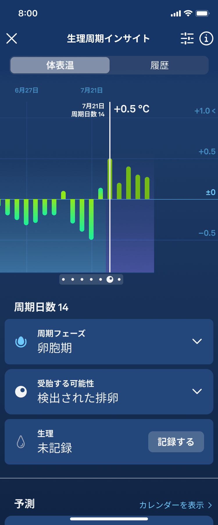 Fertile_Window_1.2_Ovulation_Detected_ja.png