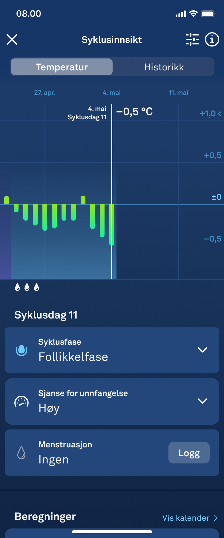 Fertile_Window_1.2_Cycle_Insights_nb.png