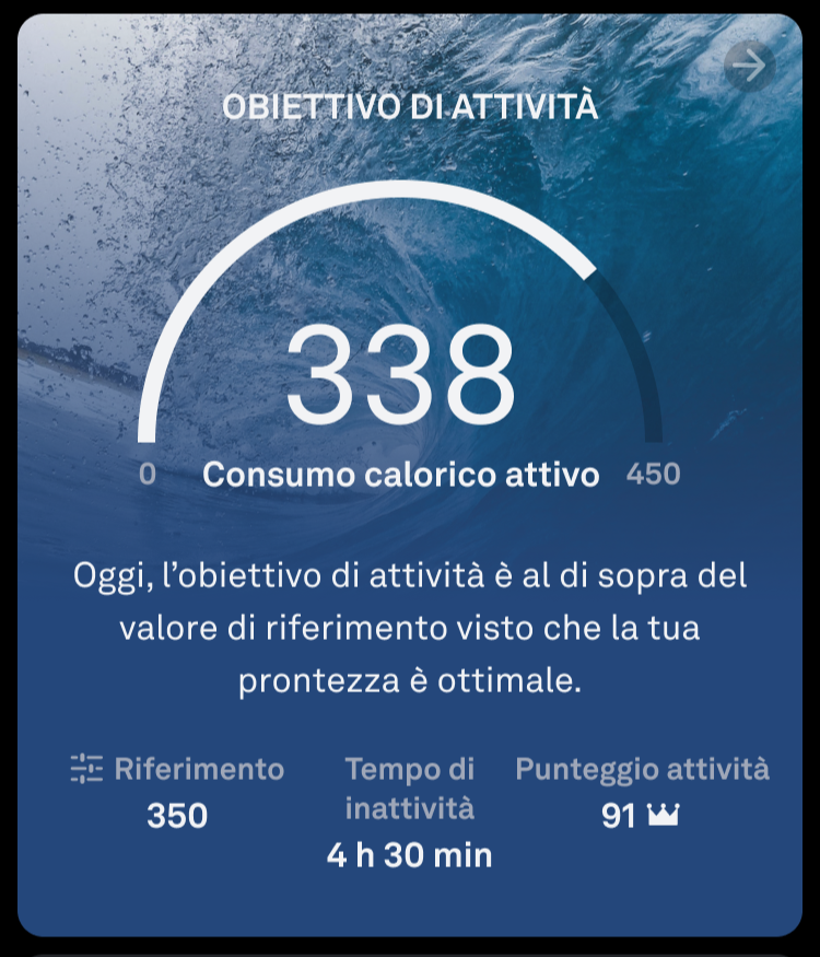 Edit_Activity_Goal_Activity_Card_it.png