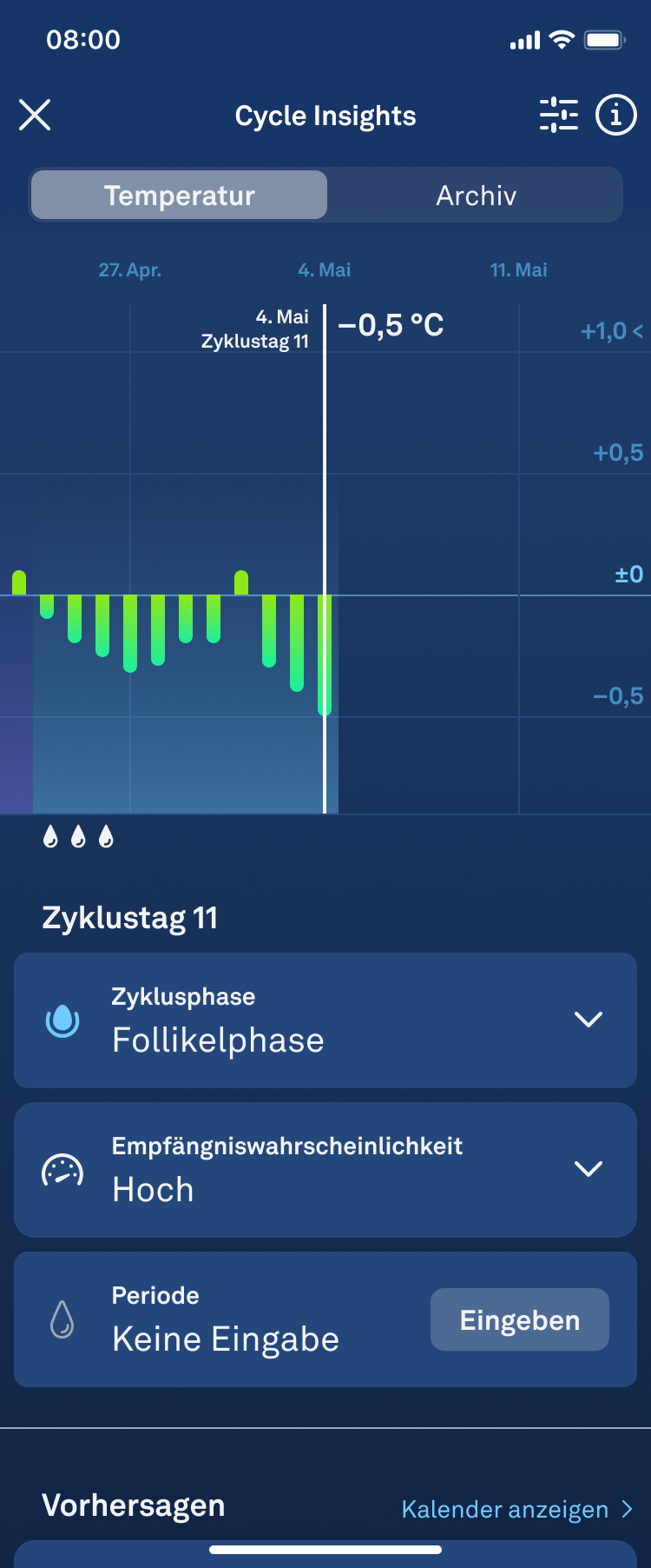 Cycle_Insights_Detailed_View_de.png