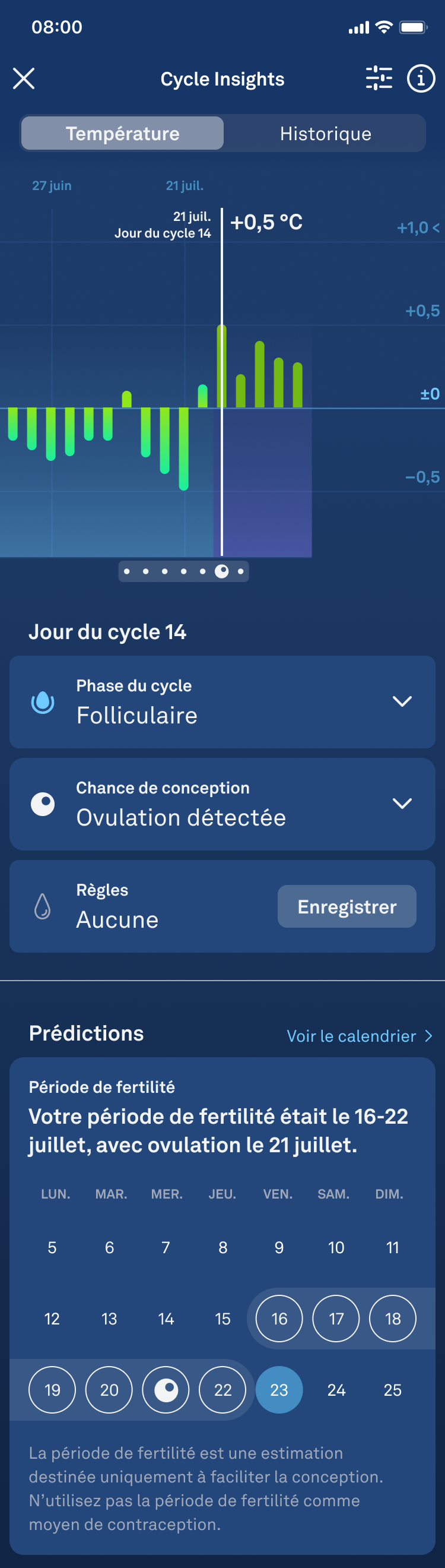 Cycle_Insights_Ovulation_Detected_fr.png