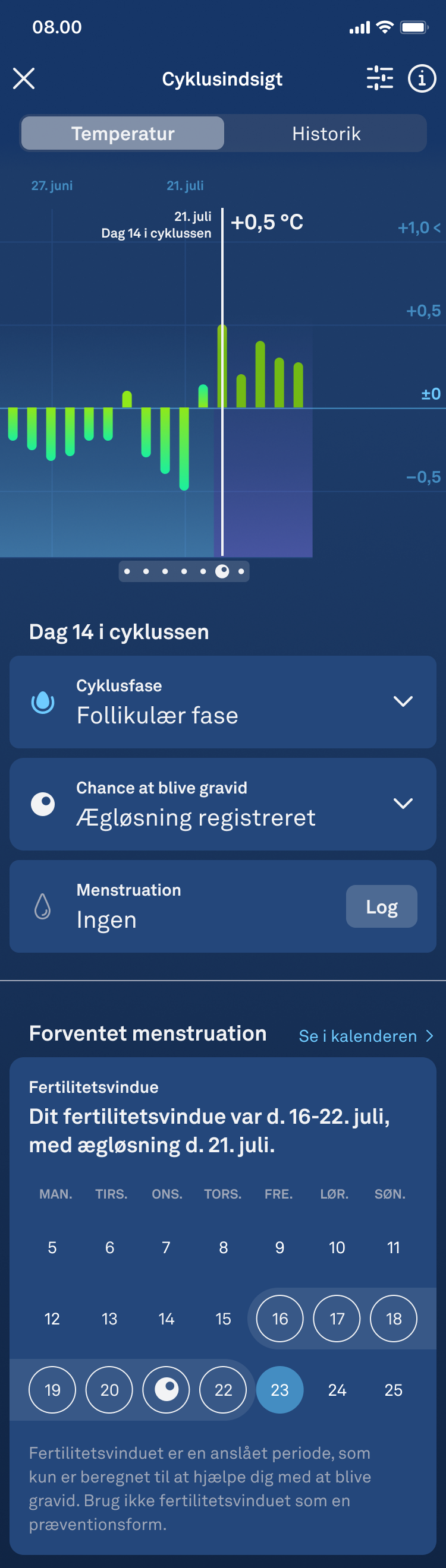 Cycle_Insights_Ovulation_Detected_da.png