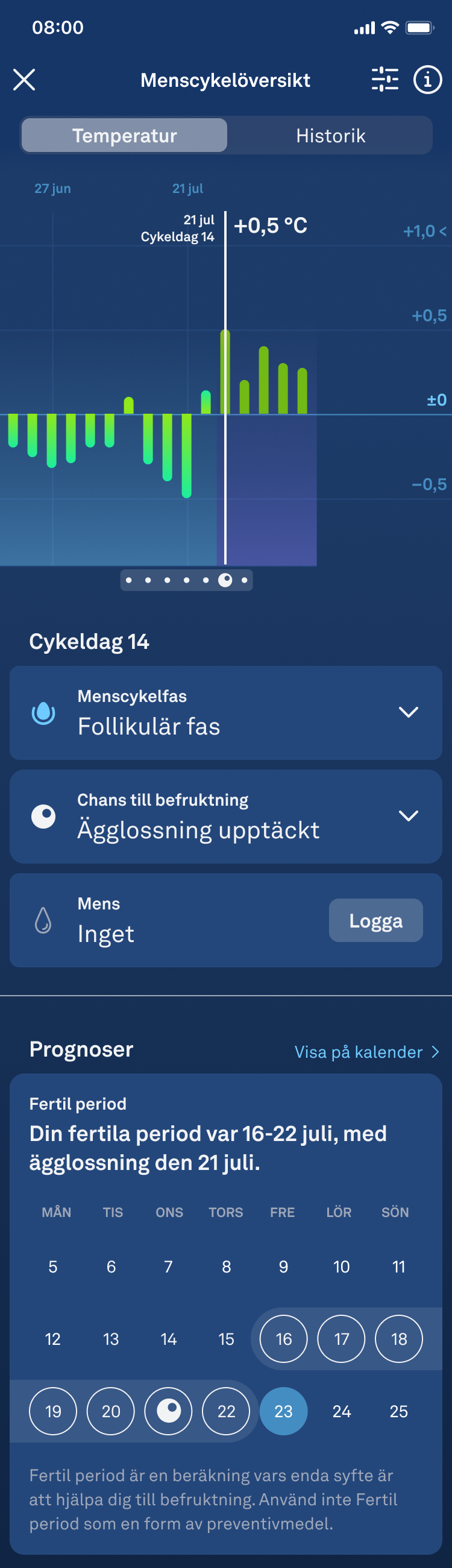 Cycle_Insights_Ovulation_Detected_sv.png